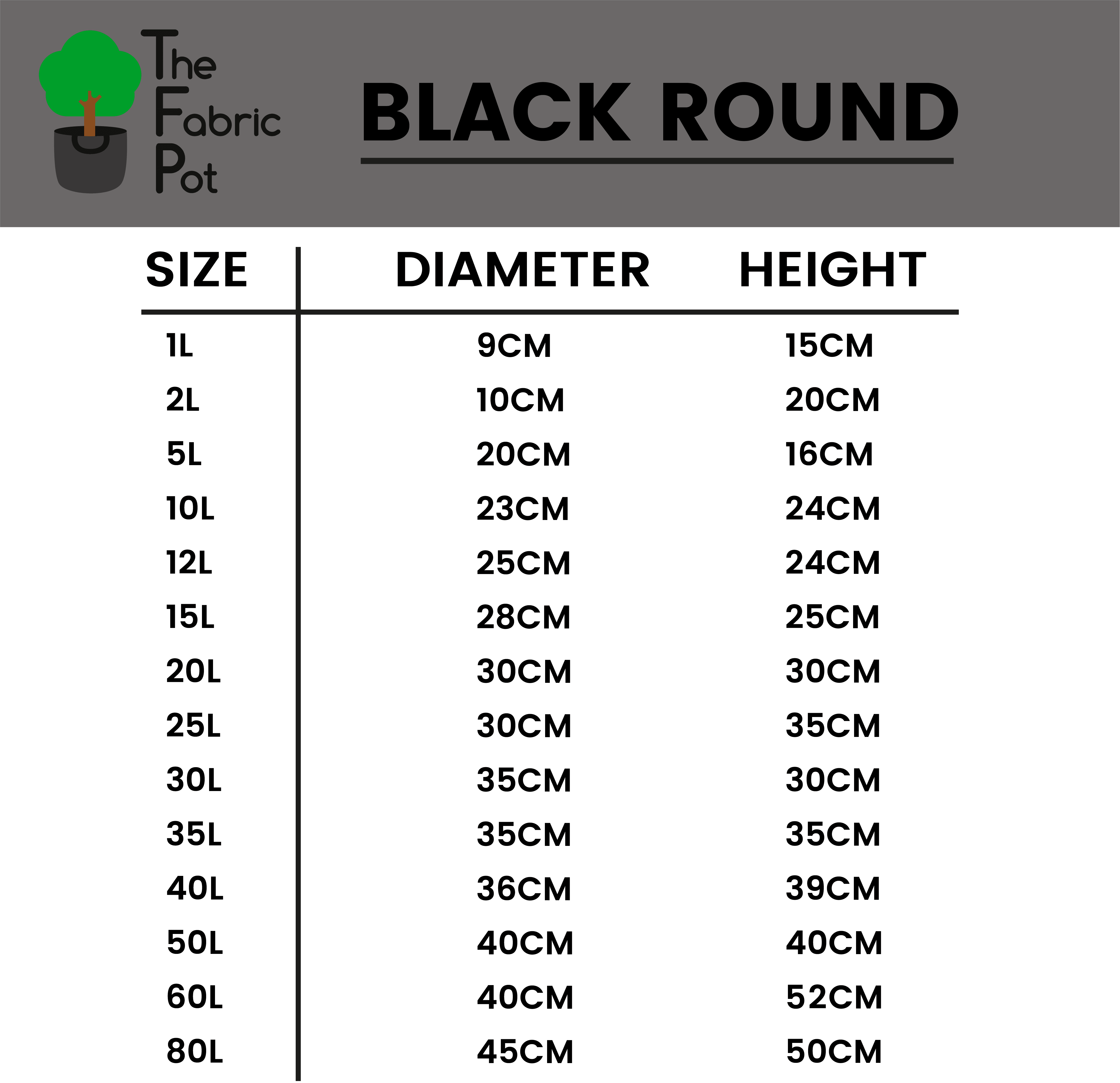 The Fabric Pot – Black Round Pots