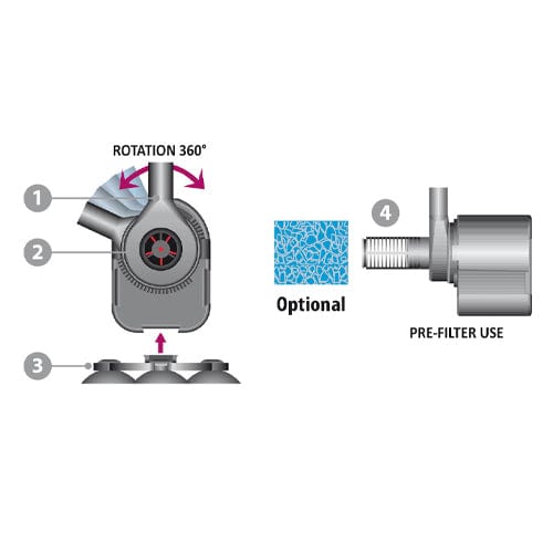 Newa Maxi MJ Series Water Pump