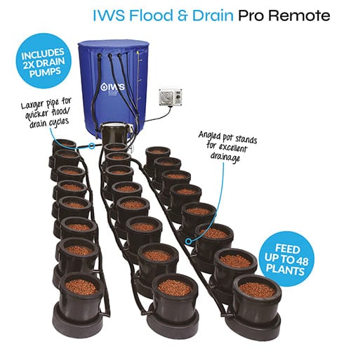 IWS Flood and Drain Pro Remote System