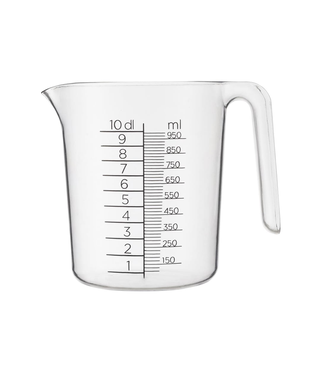 Measuring Jugs
