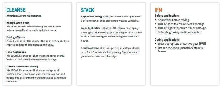 Athena Blended Grow AB