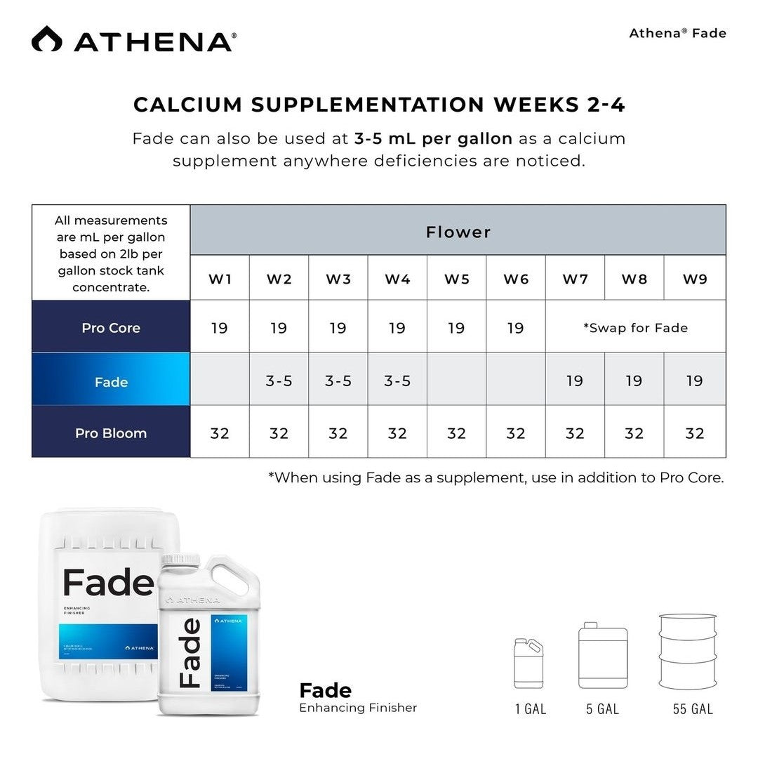 Athena Fade