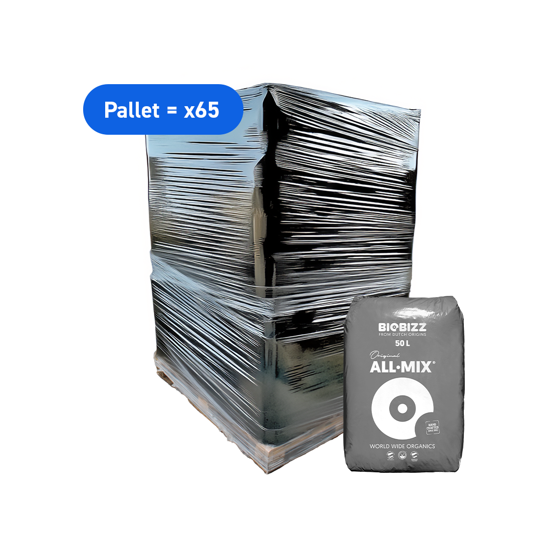 Biobizz All Mix Potting Soil