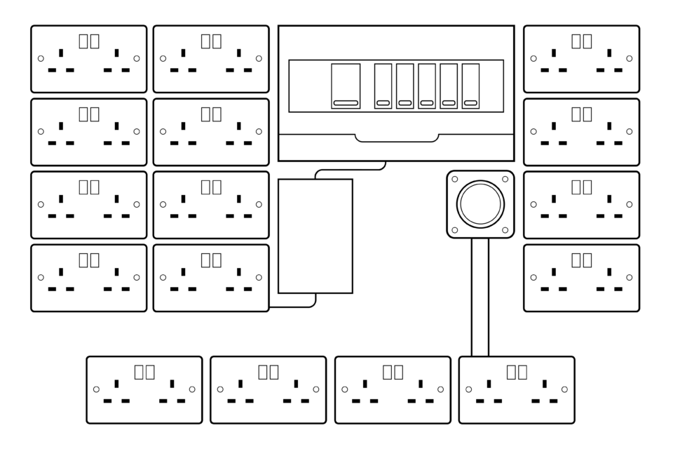 Contactor Board Consumer Unit 24/32