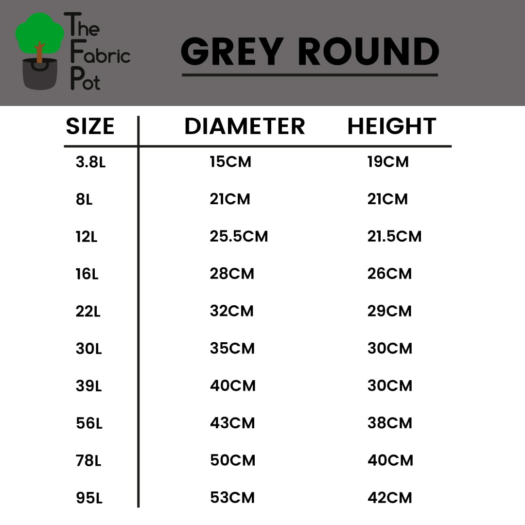 The Fabric Pot – Grey Round Pots